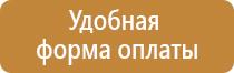 знаки пожарной безопасности 200х200